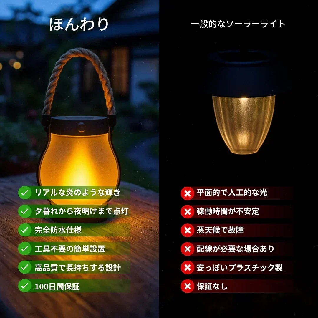 SolarAura - Crea un oasis de serenidad en tu jardín por la noche, sin costo de electricidad.