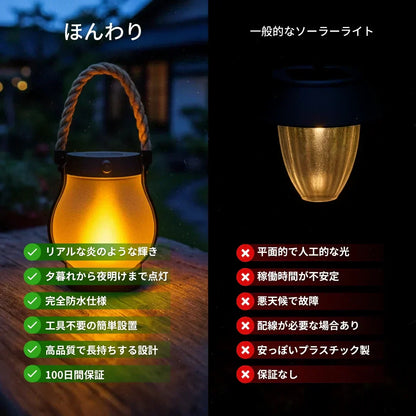 SolarAura - Crea un oasis de serenidad en tu jardín por la noche, sin costo de electricidad.